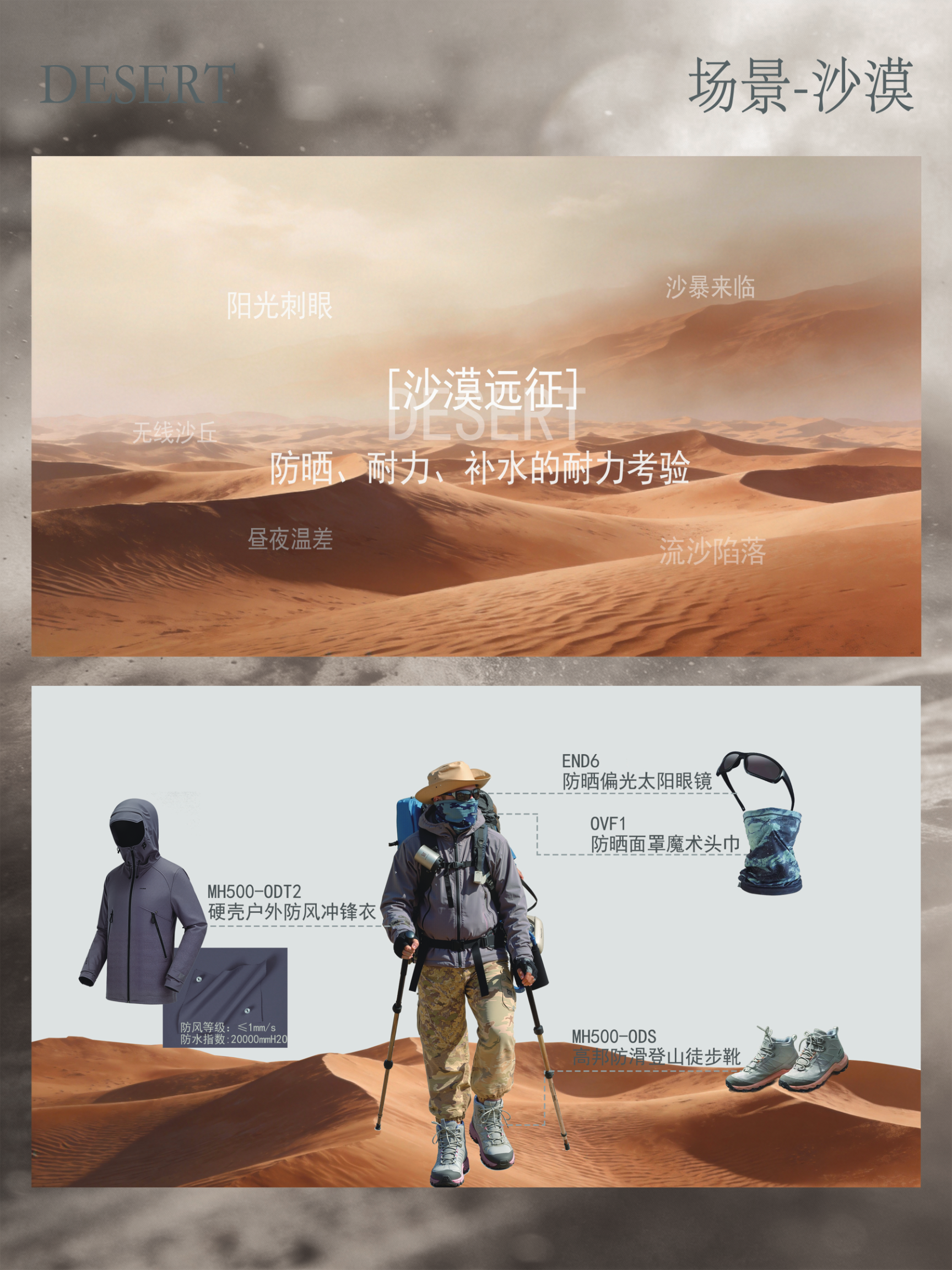 迪卡侬产品宣传 第 3 页