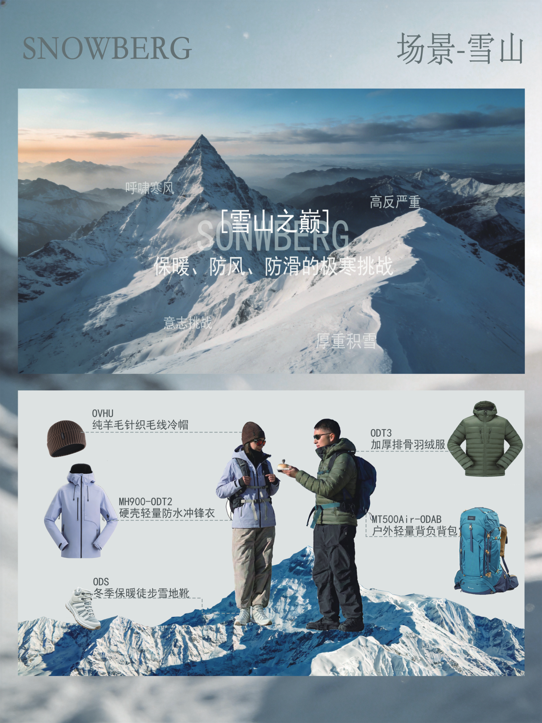 迪卡侬产品宣传 第 5 页