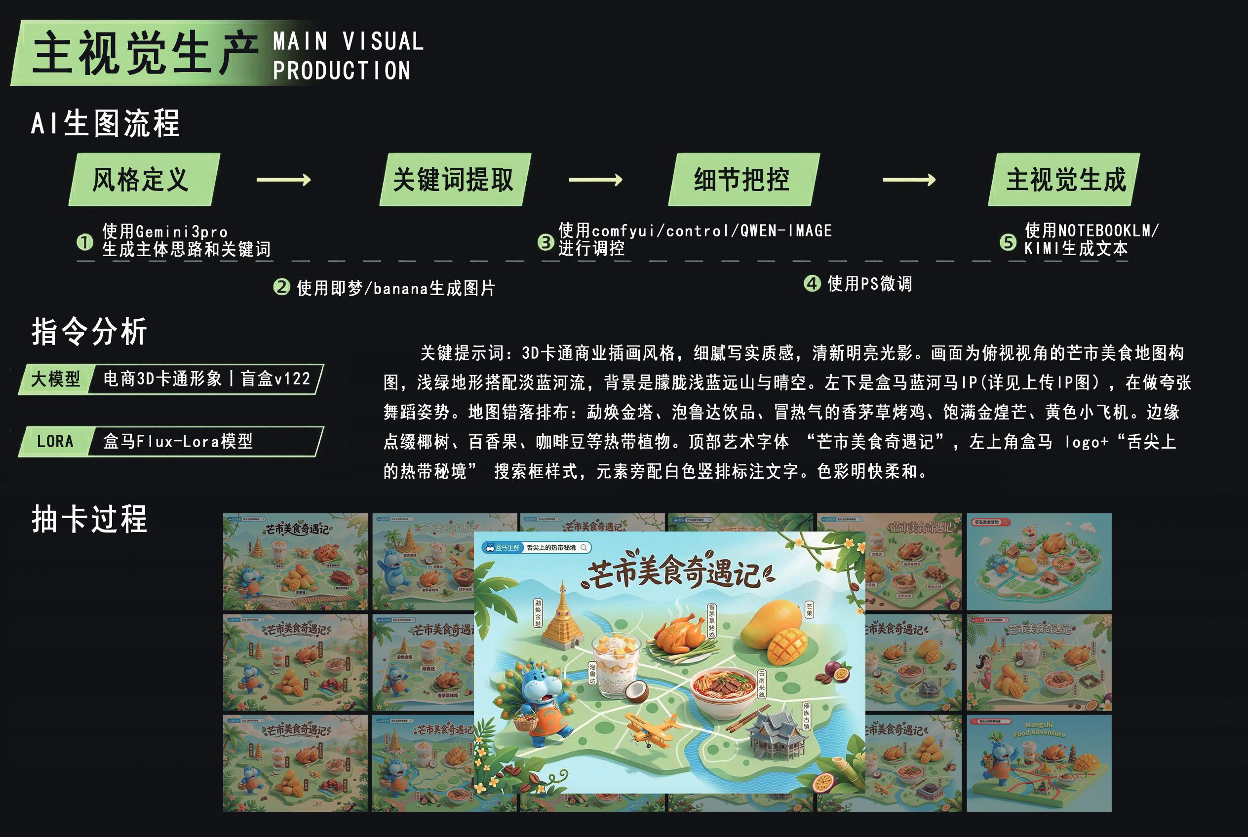 盒马鲜生 × 芒市 第 3 页